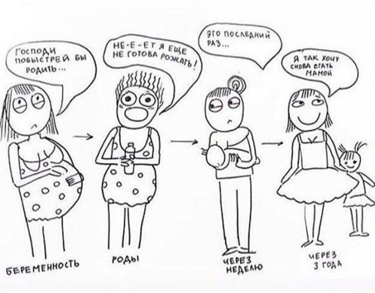 Смешные рисунки беременных