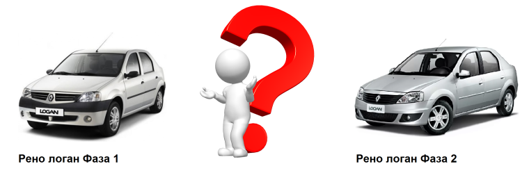 Автомир Екатеринбург официальный дилер Рено