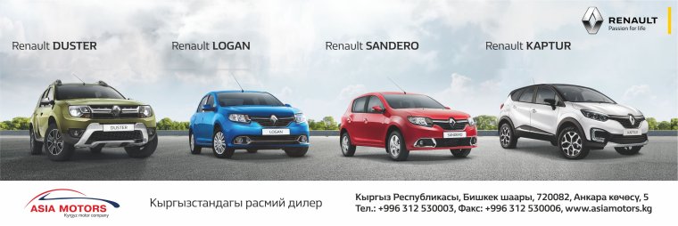 Рено Меган 3 хэтчбек расположение подушек безопасности