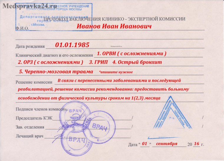 Справка из военкомата