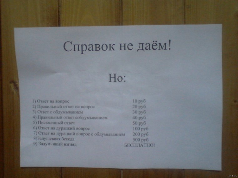 Повестка в военкомат Тюмень