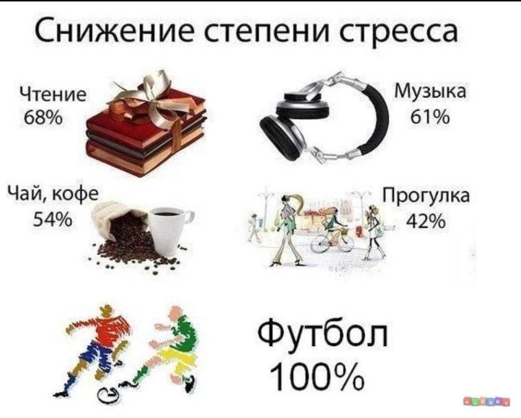 Галкина Маргарита Кропоткин