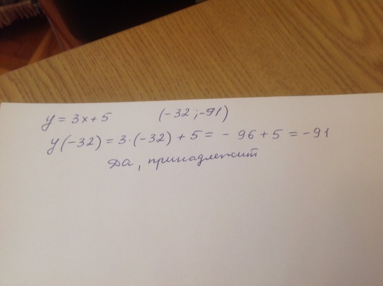 Образец смешного заявления