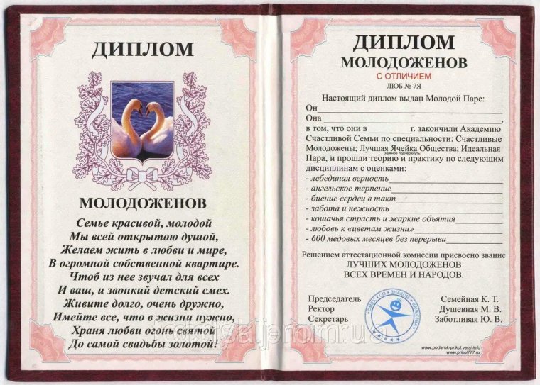 Шуточные сертификаты