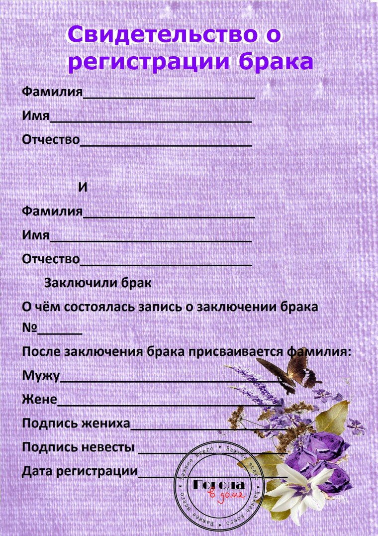 Шуточные сертификаты на день рождения