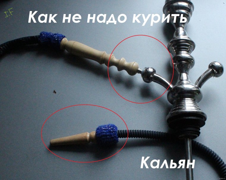 Принцип работы кальяна