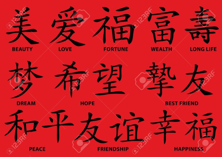 Китайский иероглиф богатство