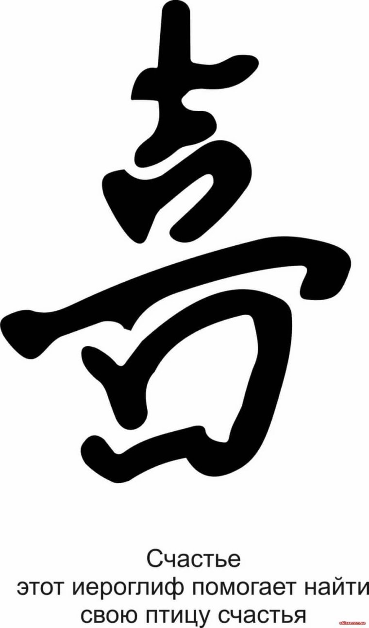 Китайские иероглифы и их обозначения