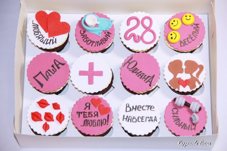 Комплимент мужчине на капкейке