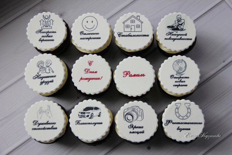 Капкейки с пожеланиями для мужчин