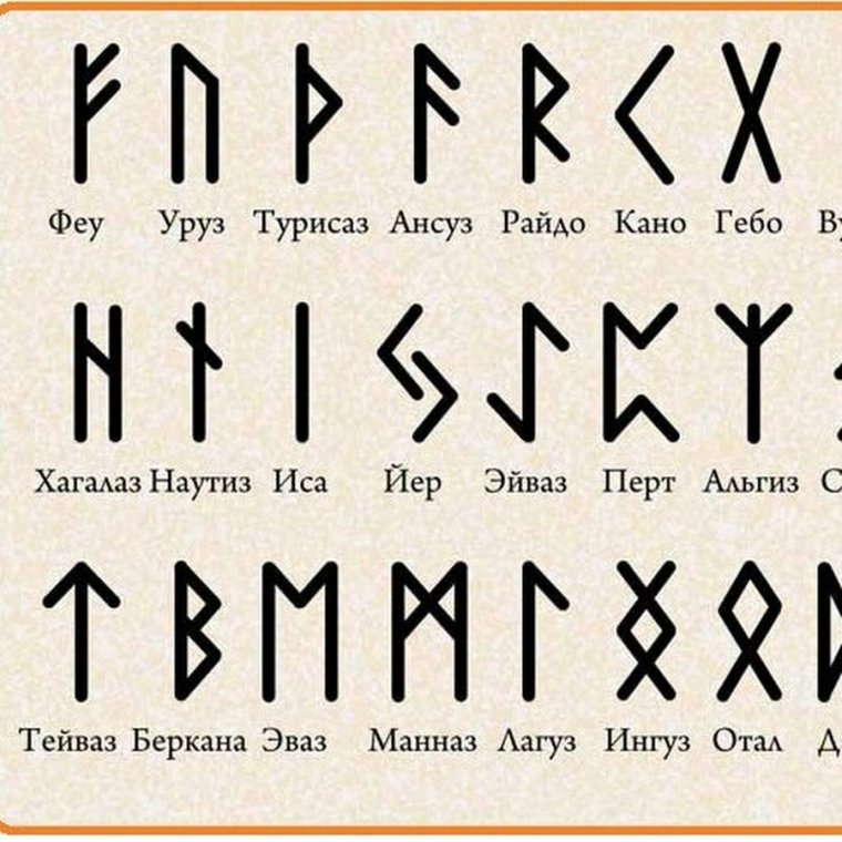 Скандинавский футарк руны