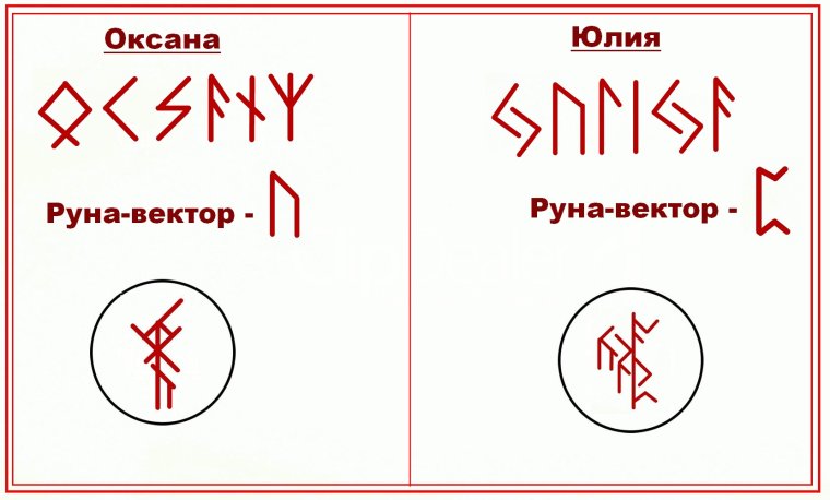 Рунические заклинания