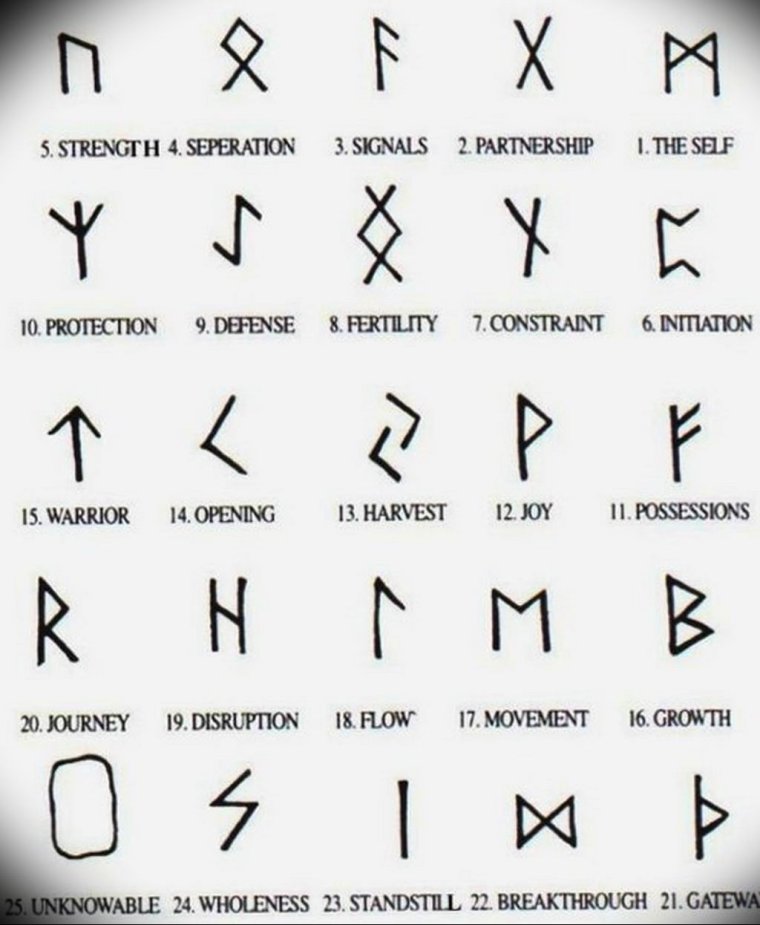 Тату руны маленькие