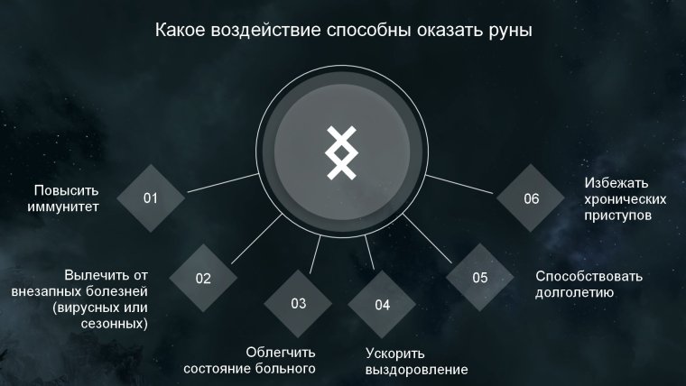 Руна здоровья