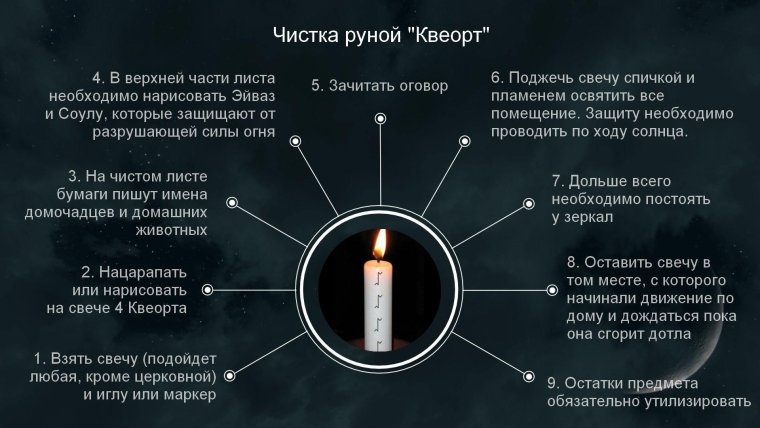 Руна Квеорт