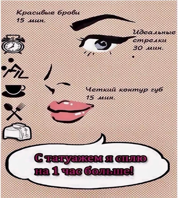 Приколы про перманентный макияж