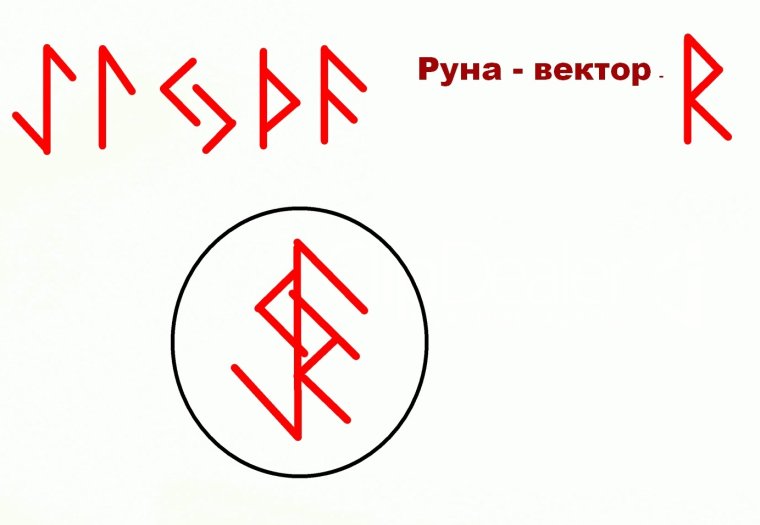 Рунические Монограммы