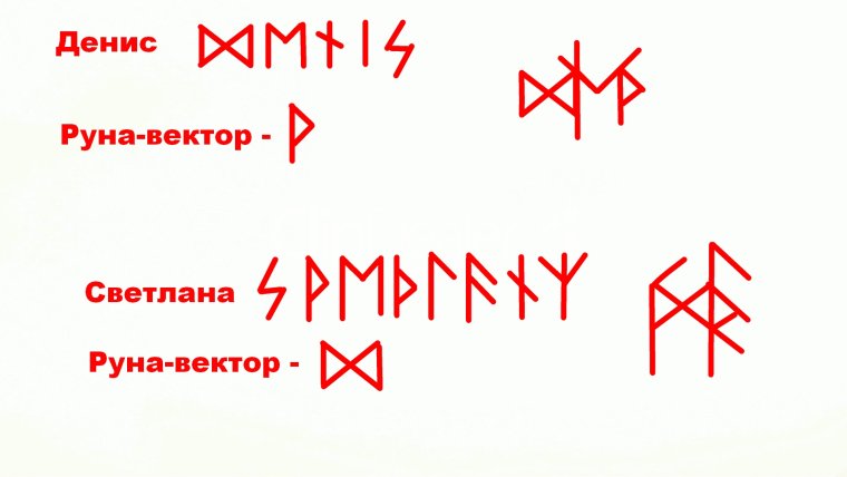 Вектор амулеты руны