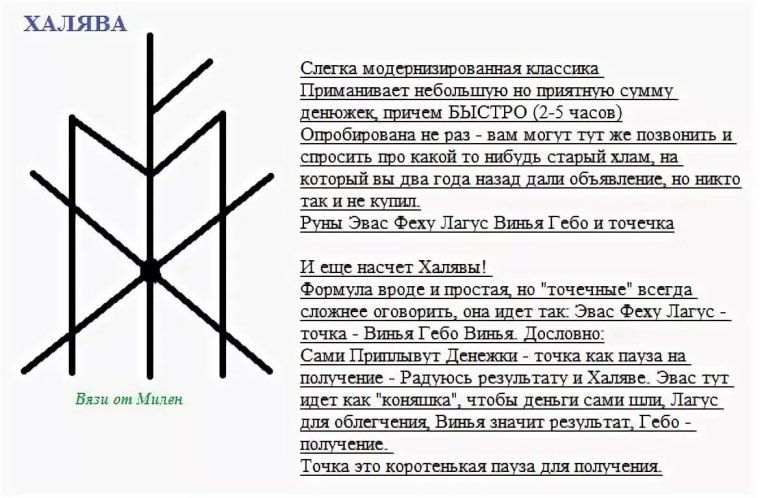 Став шлем ужаса с оговором