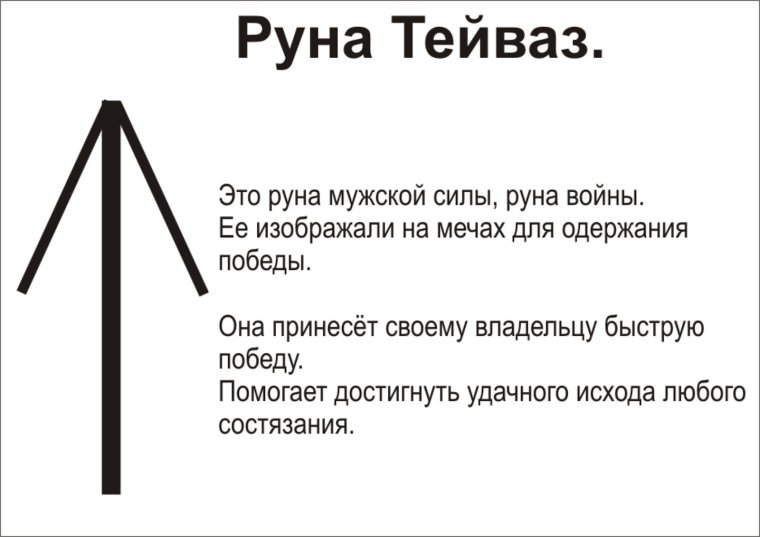 Руны силы