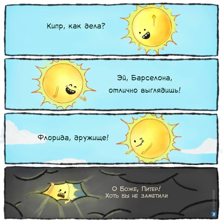 Популярные мемы 2020