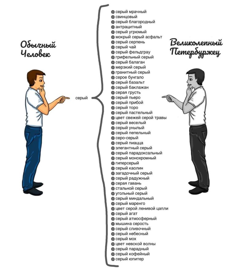 Шутки про Санкт-Петербург