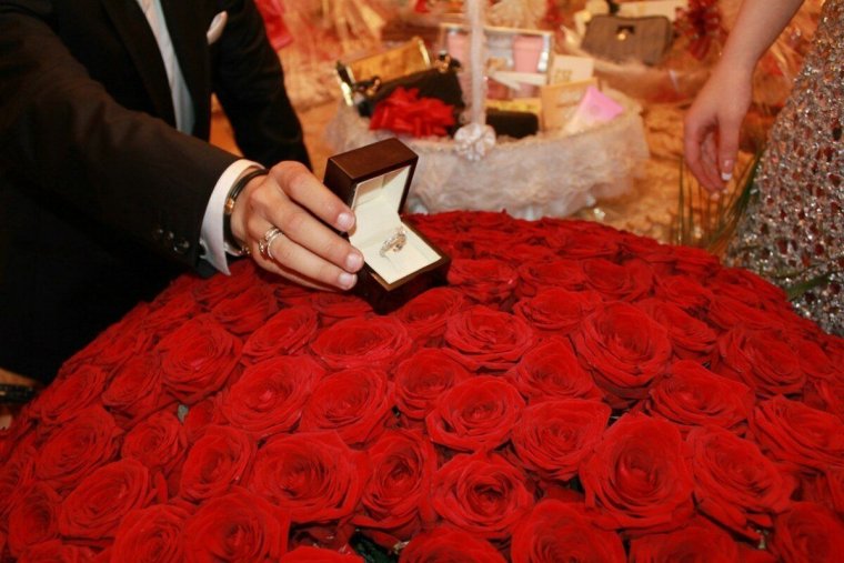 Гулар дунёси