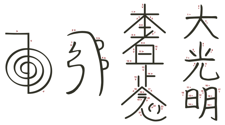 Спираль символизирует