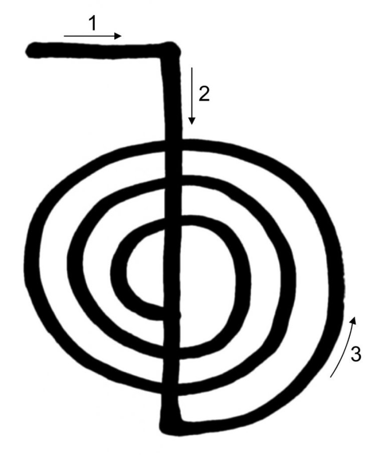 Чо-ку-Рей символ