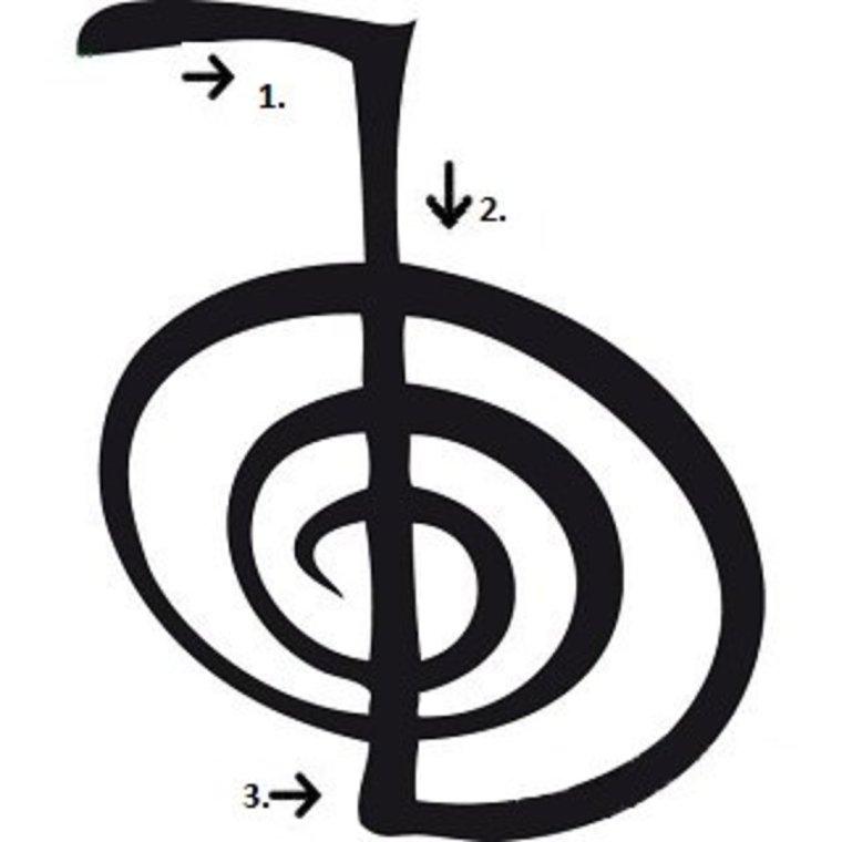 Чо-ку-Рей символ рейки