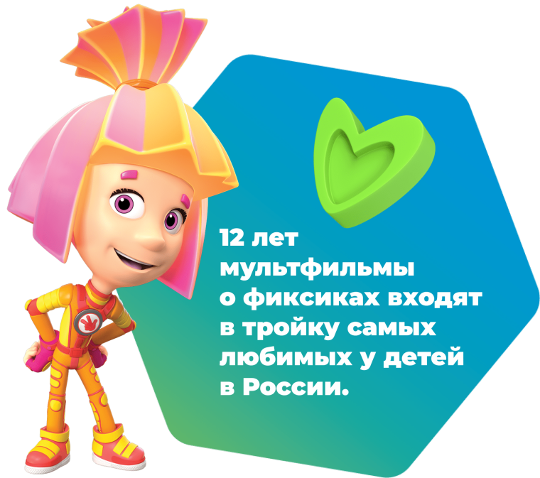 Мемы про Фиксиков