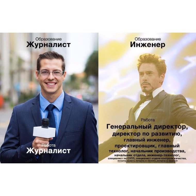 Инстаграмм ожидание реальность