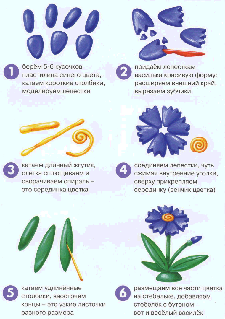 Хохломская роспись для детей