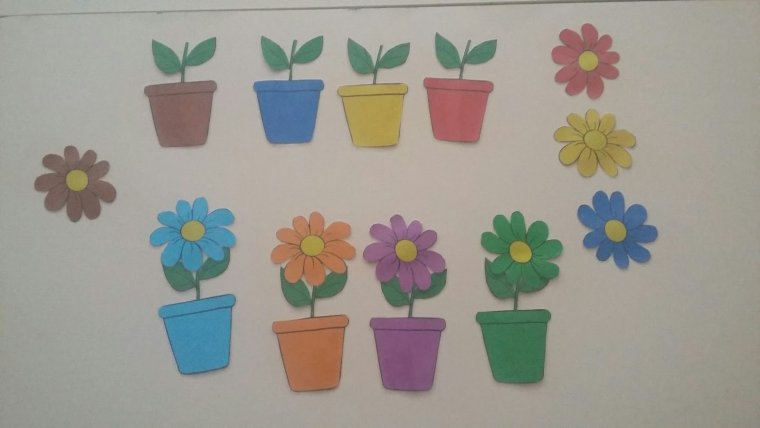 Лепка тарелочка