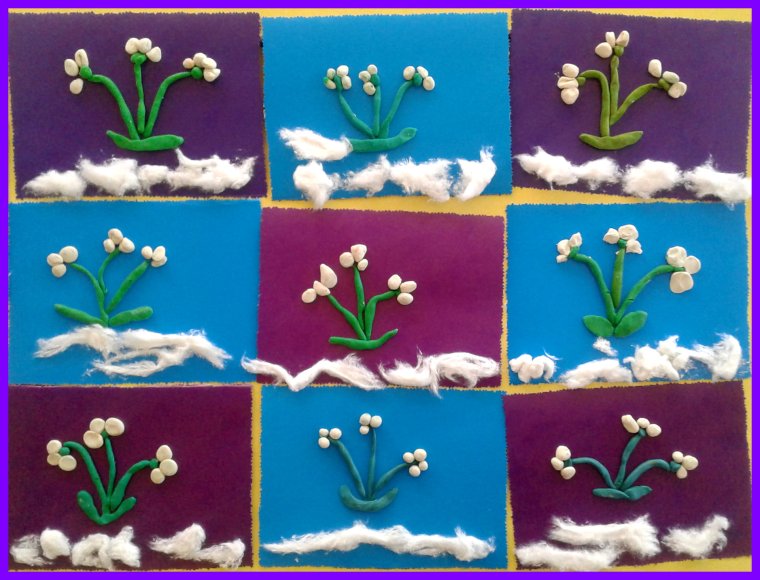 Технологические карты по лепке для дошкольников Лыкова