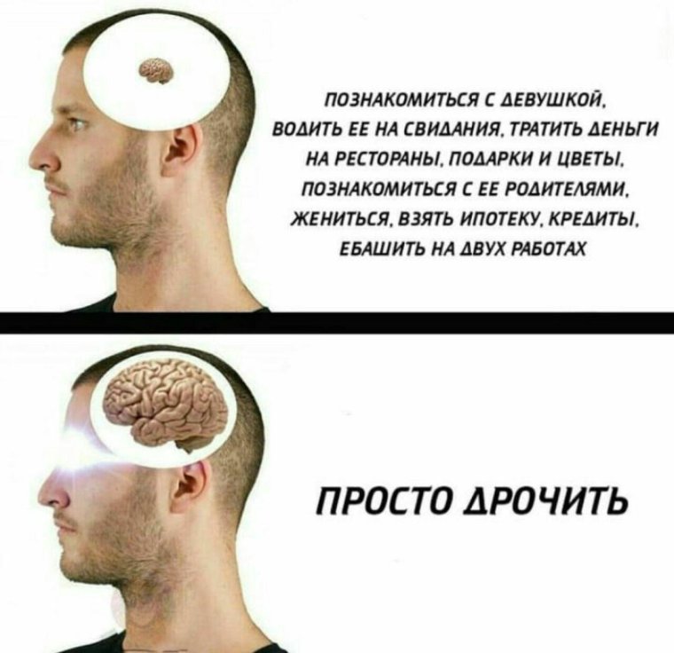 Мемы про админа