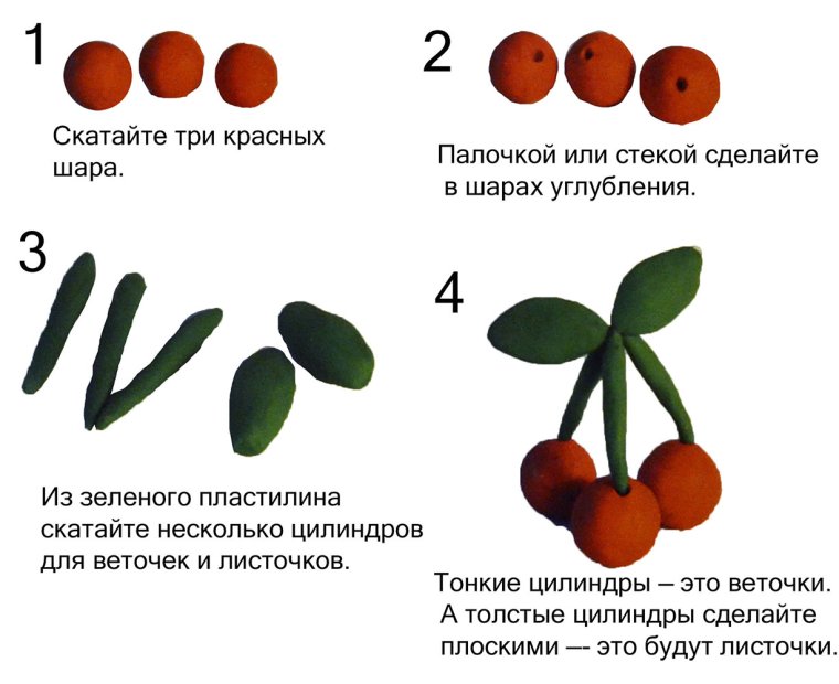 Пластилинография розы