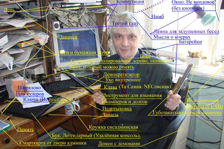 День сетевого администратора