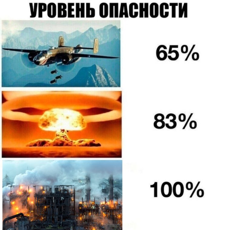 Мемы про Ваню