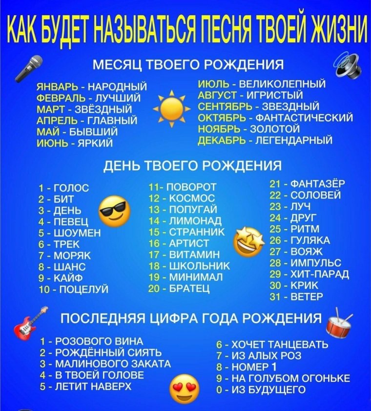 Приколы по дате рождения и месяц