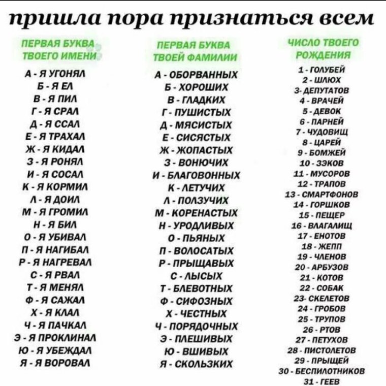 Первая буква твоего имени