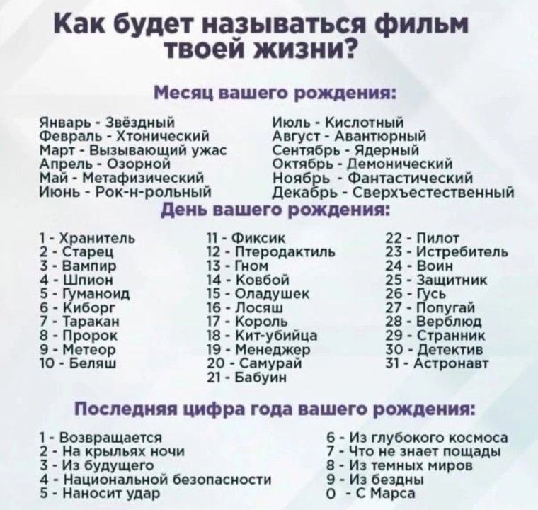 По последней цифре года рождения