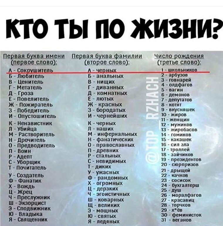 Какое имя можно придумать