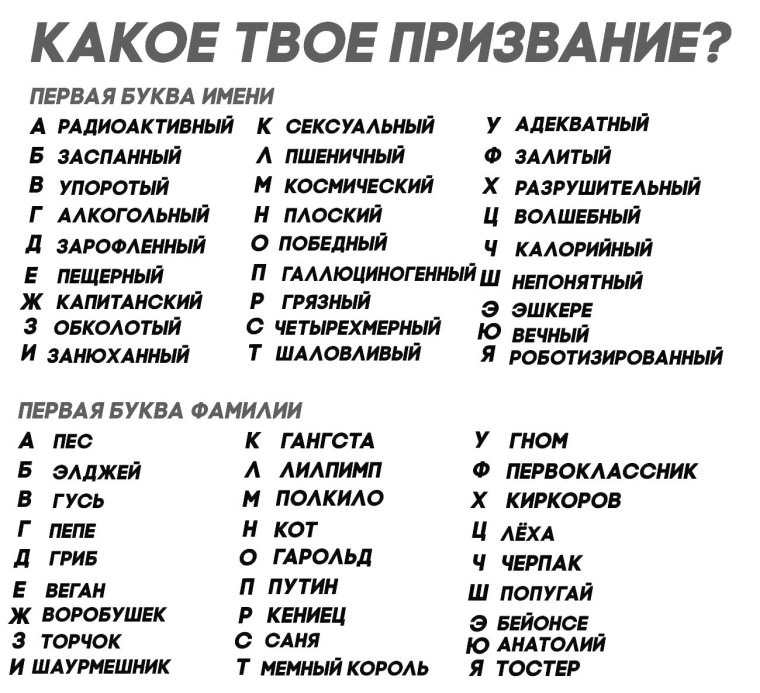 Первая буква имени первая буква фамилии