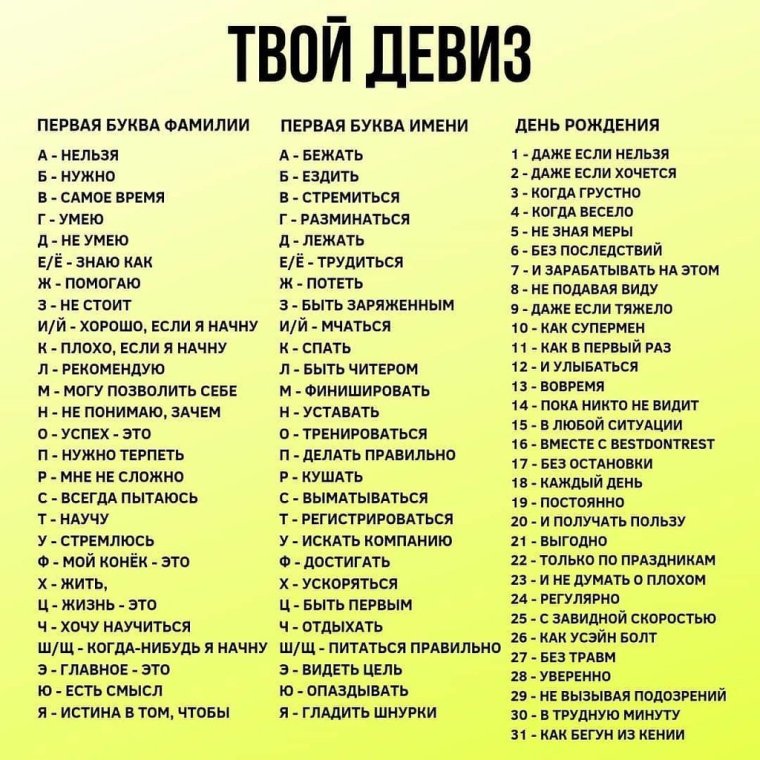 Первая буква твоего имени