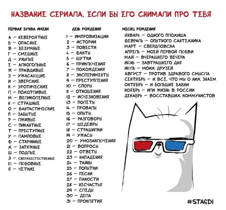 Шутки по именам