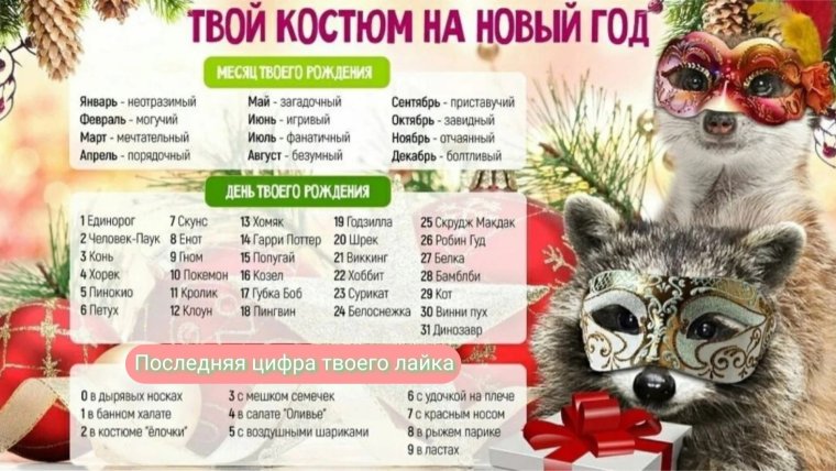 Твой костюм на новый год