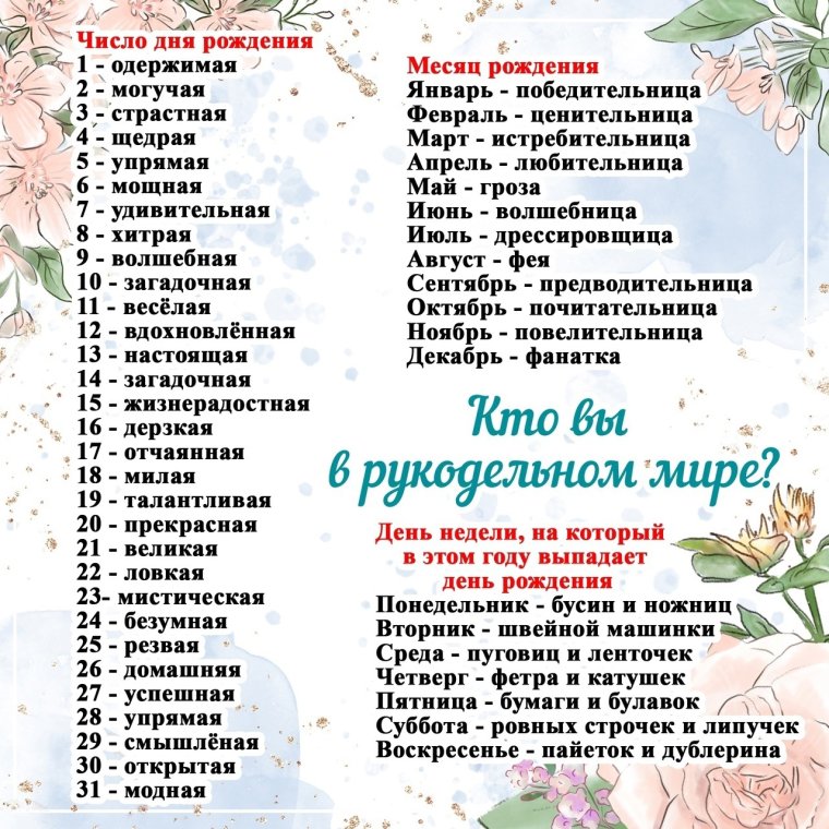 Кто вы шуточный тест