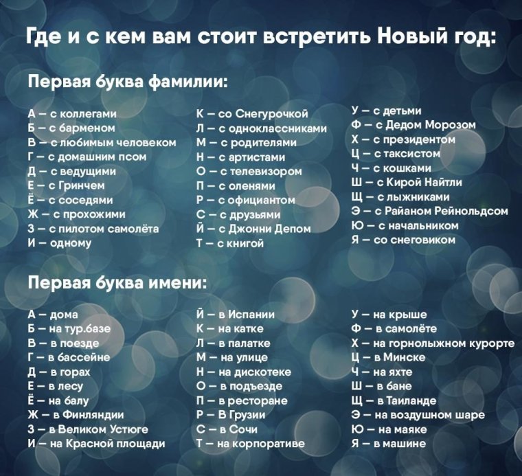 Кем ты будешь в новый год приколы