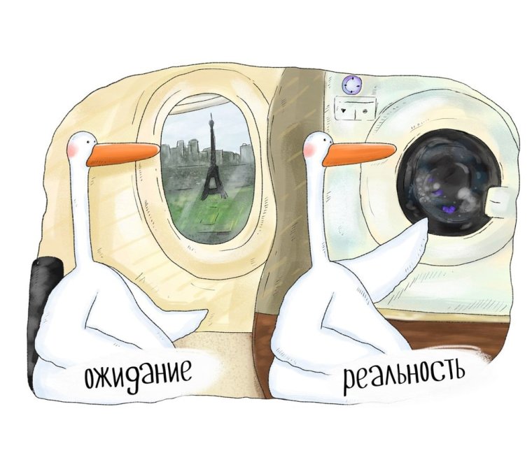 Отпуск 2020 Мем